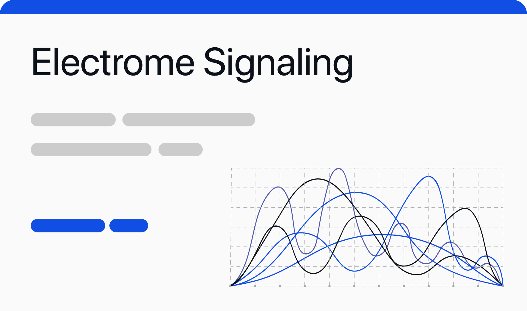 Electrome Signaling